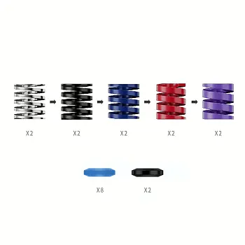 MOZA Performance Kit (CRP2 и SRP2)